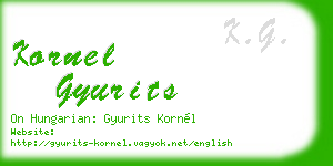 kornel gyurits business card